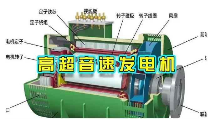 莒县颠覆你对发电方式的认知！中国革命性发电机公开揭秘 